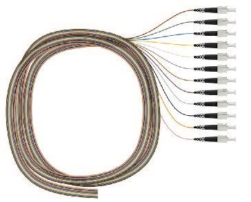 EasyLan 1x12 Pigtailsatz    LVBFP12STOM5 