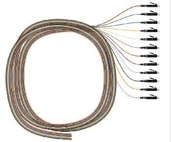 EasyLan 1x12 Pigtailsatz    LVCFP12LCOM4 