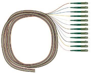 EasyLan 1x12 Pigtailsatz LVCFP12SCOS2APC 