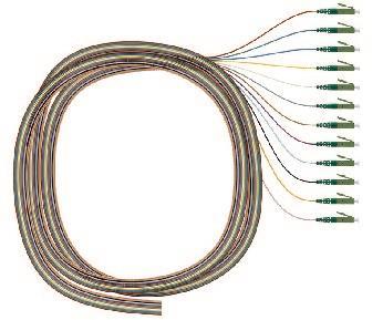 EasyLan 1x12 Pigtailsatz LVCFP12LCOS2APC 