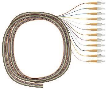 EasyLan 1x12 Pigtailsatz    LVBFP12STOS2 