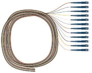 EasyLan 1x12 Pigtailsatz    LVCFP12SCOS2 