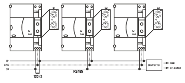 Doepke Modbus-Schnittstelle DRCCB 5 CM-M 
