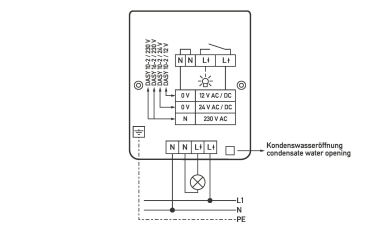 DOEP                 Dasy 10-2 12V AC/DC 