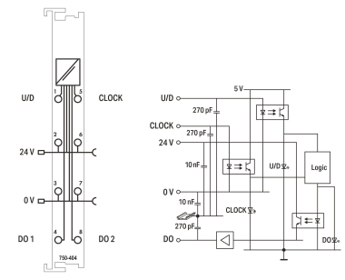 WAGO 750-404 Vor-/Rückwärtszähler, 
