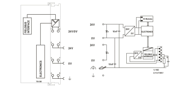WAGO 750-306 Feldbuskoppler 