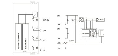 WAGO 750-342 Feldbuskoppler ETHERNET,1. 