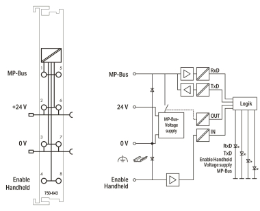 WAGO 750-643 MP-Bus-Master,lichtgrau 