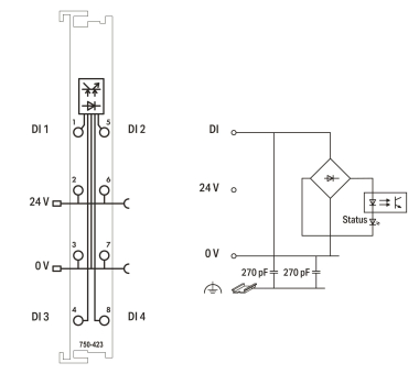 WAGO 750-423 4-Kanal-Digitaleingang, 