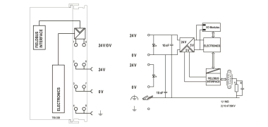 WAGO 750-338 Feldbuskoppler 