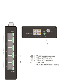 WAGO 852-1111 Industrial -ECO -Switch,5 
