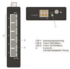 WAGO 852-1111 Industrial -ECO -Switch,5 