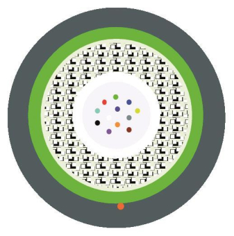 LAPP     HITRONIC HUW1500 8 G 50/125 OM3 