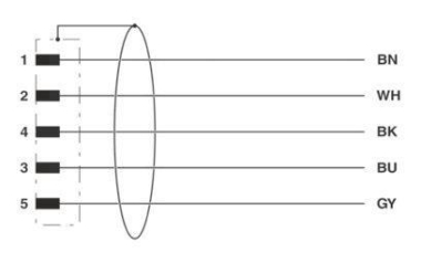 Phoenix 1682731 SAC-5P-M12MS/ 5,0-PUR SH 