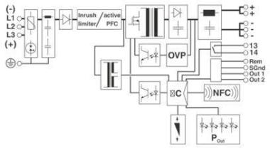 Phoenix 2904622    QUINT4-PS/3AC/24DC/20 