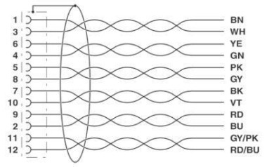 Phoenix   SACCBP-FS-12CON-M16/1,0-PVCSCO 