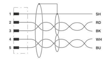 Phoenix       SAC-5P-MS/ 2,0-923 CAN SCO 
