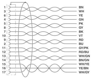 Phoenix       SAC-17P-10,0-35T/FS SH SCO 