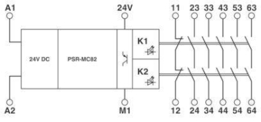 Phoenix     PSR-MC82-5NO-1NC-1DO-24DC-SC 
