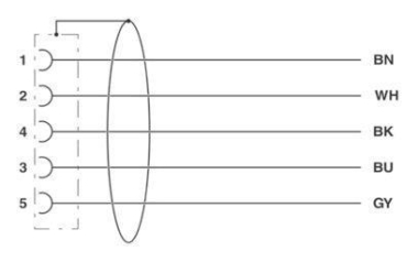 Phoenix 1682951 SAC-5P- 5,0-PUR/M12FS SH 
