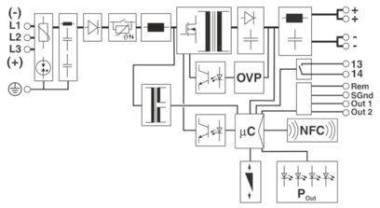 Phoenix 2904620     QUINT4-PS/3AC/24DC/5 