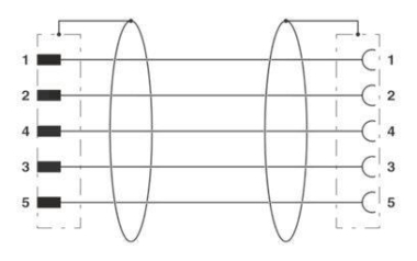 Phoenix   SAC-5P-M12MS/ 3,0-PUR/M12FS SH 