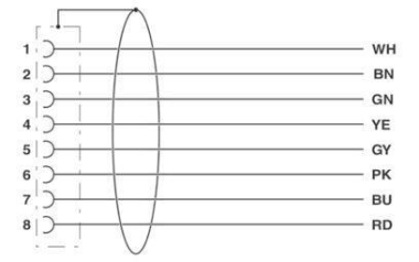 Phoenix 1522888 SAC-8P- 5,0-PUR/M12FS SH 