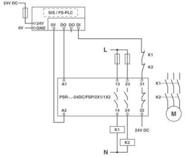 Phoenix        PSR-SCP- 24DC/FSP/2X1/1X2 