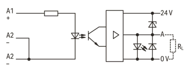 WAGO 286-723 Optokopplermodul, 