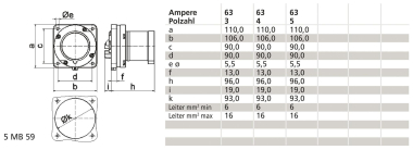 BALS CEE Flanschgerätestecker 63A   2837 