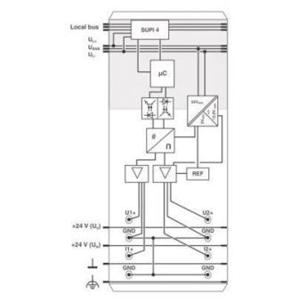 Phoenix 2700775        IB IL AO 2/UI-PAC 