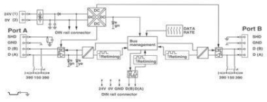 Phoenix 2313096 Repeater PSI-REP-RS485W2 