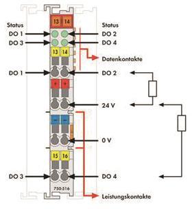 WAGO 750-516 4-Kanal-Digitalausgang,DC 
