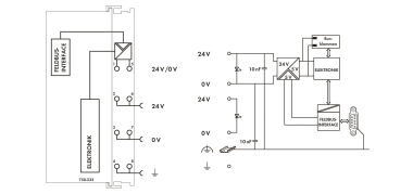 WAGO 750-333 Feldbuskoppler PROFIBUS 