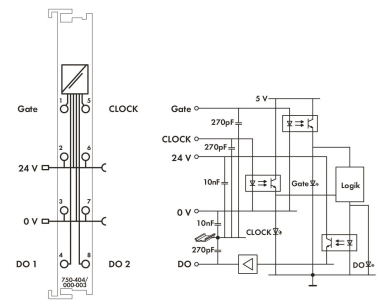 WAGO 750-404/000-003 Frequenzzähler, 