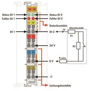 WAGO 750-424 2-Kanal-Digitaleingang, 