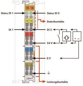 WAGO 750-411 2-Kanal-Digitaleingang,DC 