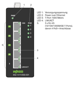 WAGO 852-1411/000-001 Industrial -ECO 