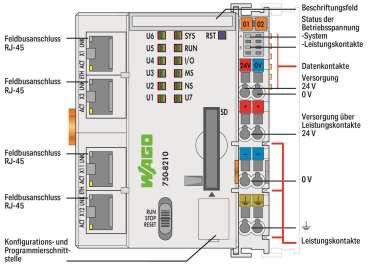 WAGO 750-8210 Controller PFC200,2. 