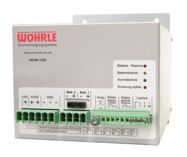 Wöhrle DC-USV Anlage m.Energie- UGVM2420 