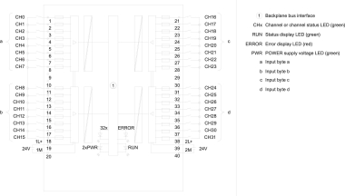 Siemens 6ES75211BL000AB0 SIMATIC S7-1500 
