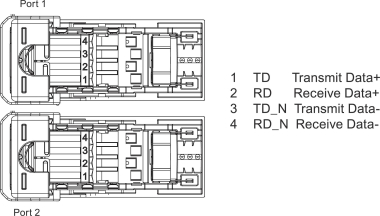 SIEM Simatic ET       6ES7193-6AF00-0AA0 