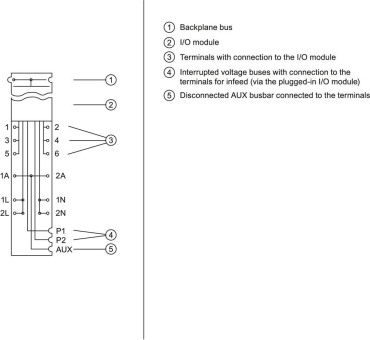 Siemens               6AG2193-6BP20-4DC0 