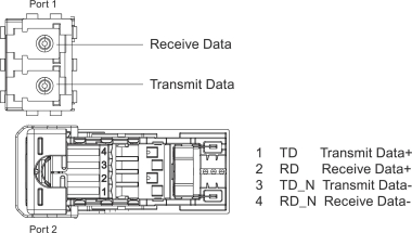 SIEM SIMATIC          6ES7193-6AG40-0AA0 