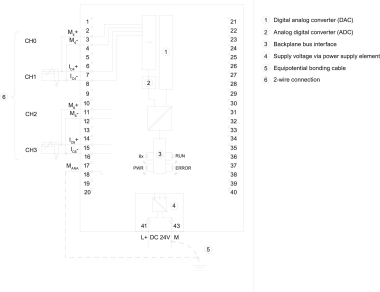 Siemens 6ES75347QE000AB0 SIMATIC S7-1200 