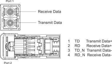 SIEM SIMATIC ET       6ES7193-6AP40-0AA0 