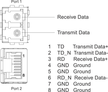 SIEM SIMATIC          6ES7193-6AG20-0AA0 
