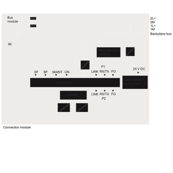 SIEM SIMATIC DP,           ZNX:EIP200PRO 