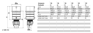 BALS Stecker MULTI-GRIP TE-Plus    21885 