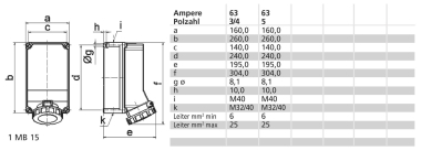 Bals Wandsteckdose QC TE 63A 5p   110489 